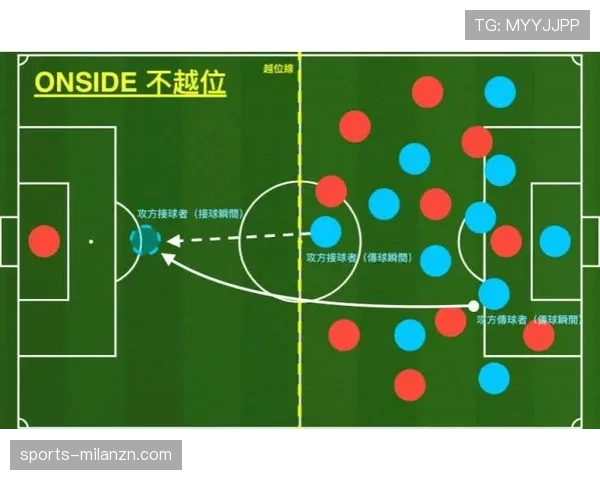 被动越位到底算不算犯规？规则如何界定这类争议情况