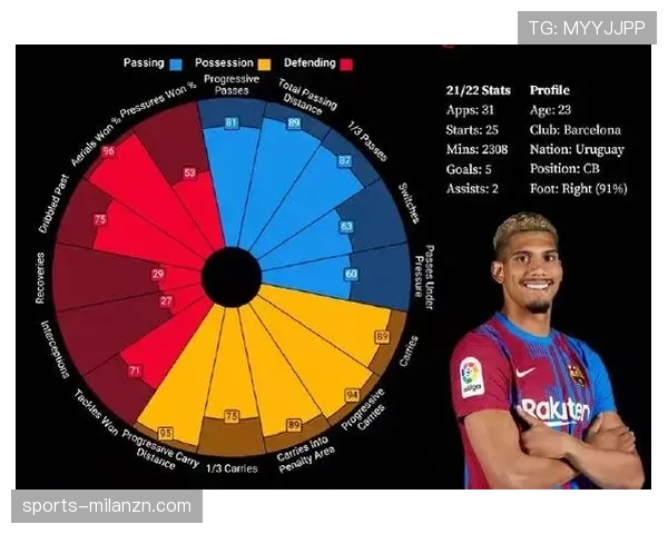 皇马防守波动根源分析：战术与人员双重因素下的稳定性考验