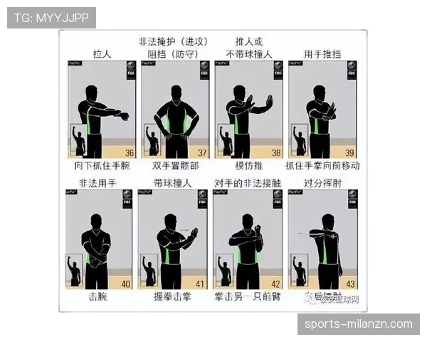 篮球规则解析：掩护犯规判定的具体依据