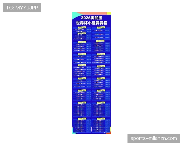 2026世界杯48支球队分组规则及小组赛出线条件详解