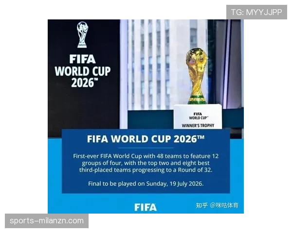2026世界杯48队分12组每组4队的赛制规则详解