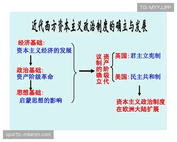 防守圆柱体扩展规则如何界定合法防守位置？