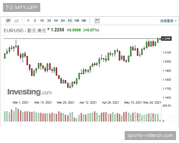 阿什拉夫：对比坎塞洛——推进方式与技术路线分野